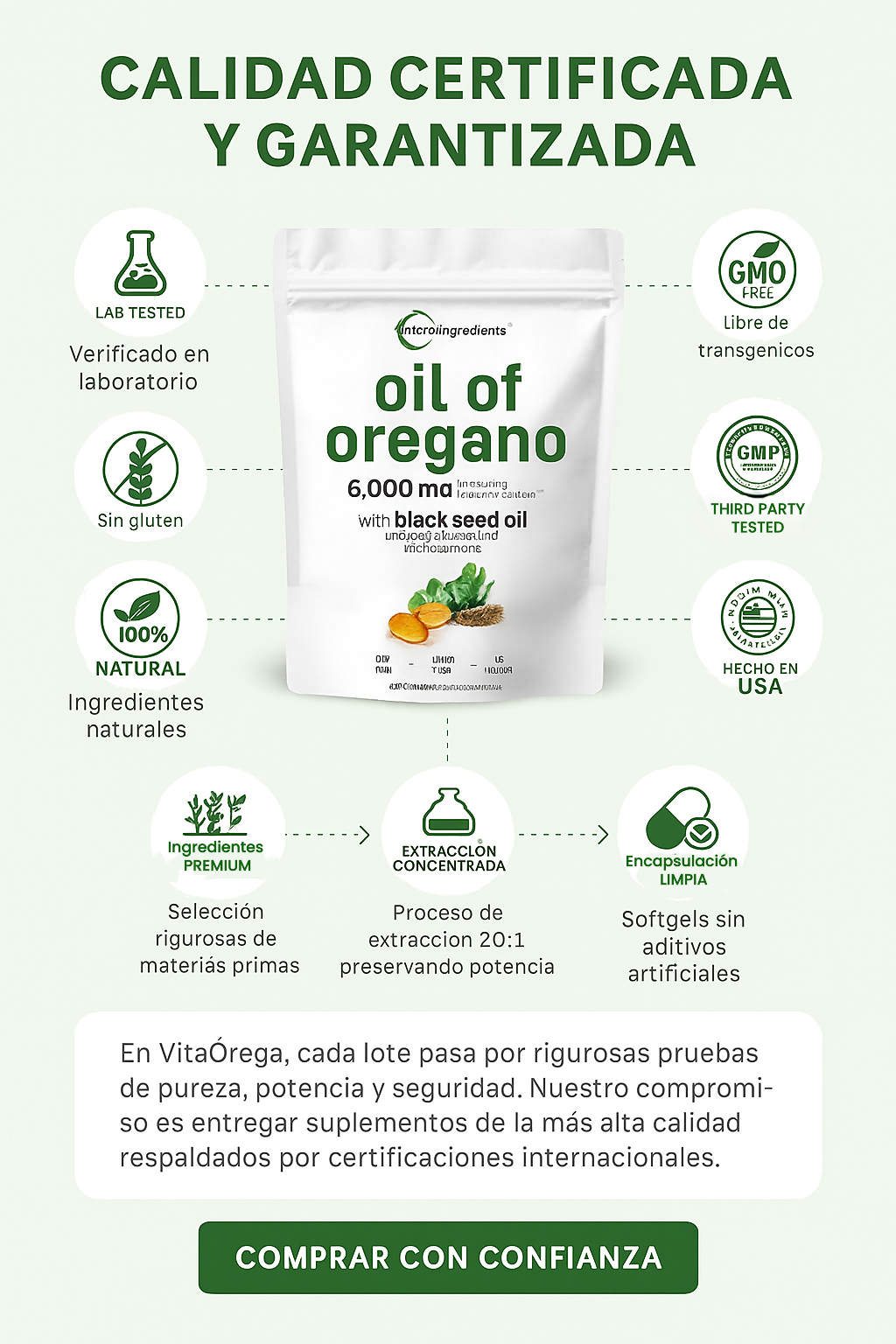 VitaOrega – Aceite de Orégano + Semilla Negra Natural™ | Bienestar digestivo e inmune 100% natural