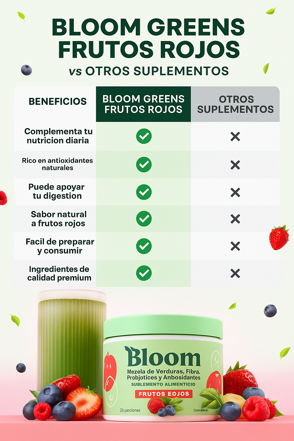 Tabla comparativa Bloom Greens Frutos Rojos vs otros suplementos - Beneficios completos
